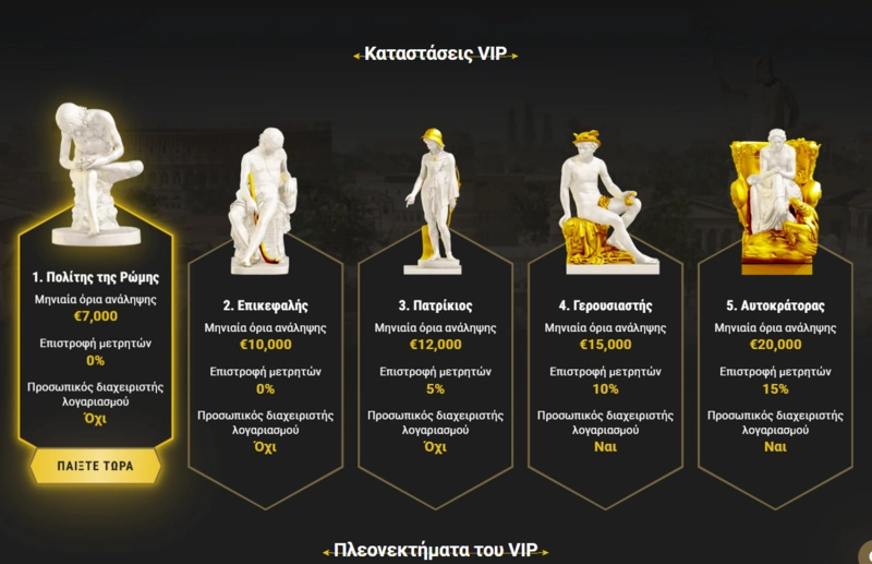 casinoly vip page